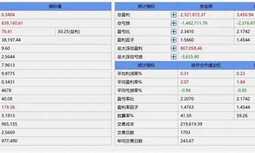 国内商品期货行情app(商品期货交易app)_https://www.8918198.com_上期能源_第1张
