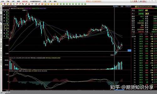 国内铜铁期货行情软件(铜铁行情下载哪个)_https://www.8918198.com_上期能源_第1张
