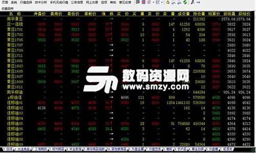 集成利期货富远行情(集成期货软件下载)_https://www.8918198.com_中金所_第1张