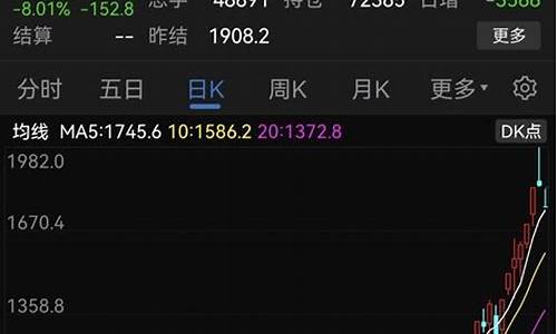动力煤期货fob今日行情(动力煤国际期货价格走势)_https://www.8918198.com_中金所_第1张