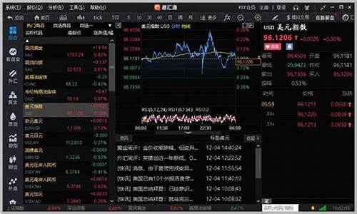 金属期货随身行情软件(金属期货app)_https://www.8918198.com_大商所_第1张