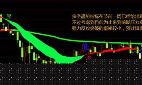 伦银期货实时行情今日(伦银期货实时行情走势)_https://www.8918198.com_上期能源_第1张