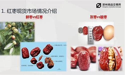 2018年红枣期货行情(2018年红枣价格)_https://www.8918198.com_中金所_第1张
