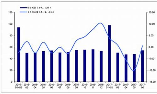 锌期货市场分析与行情走势预测(锌期货行情实时行情金投网)_https://www.8918198.com_上期所_第1张
