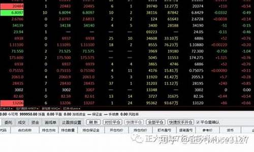 国际期货外盘行情(国际期货外盘行情最新消息)_https://www.8918198.com_上期所_第1张