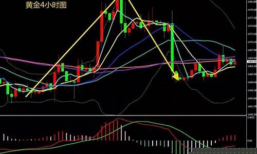昨日原油期货行情分析(昨日原油期货行情分析报告)_https://www.8918198.com_上期所_第1张