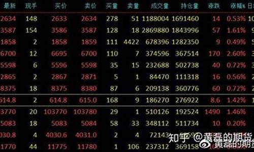 pp期货1909行情_https://www.8918198.com_广期所_第1张