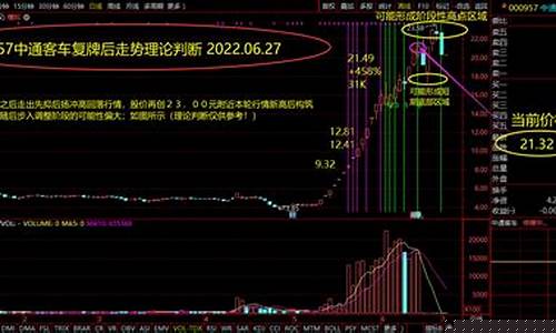 批发市场前期货源行情(批发市场前景)_https://www.8918198.com_郑商所_第1张