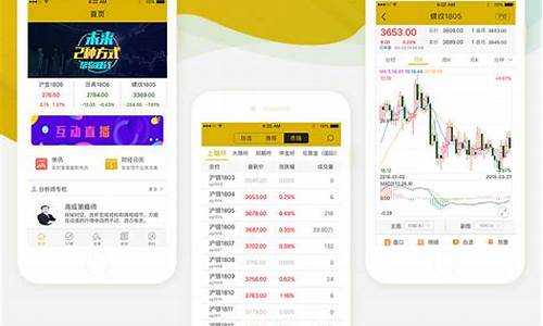 期货行情交易app开发(看钢材期货行情app哪个好)_https://www.8918198.com_郑商所_第1张