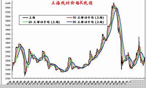 唐山带钢现货期货行情_https://www.8918198.com_中金所_第1张