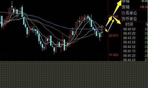 白银期货今日行情最新消息(白银期货最新行情实时今天)_https://www.8918198.com_郑商所_第1张