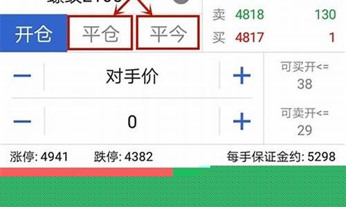 期货平仓行情(期货平仓是怎么回事)_https://www.8918198.com_上期能源_第1张