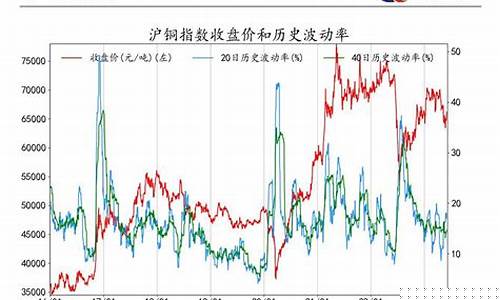 以色列化工期货指数行情(以色列化工集团lcl介绍)_https://www.8918198.com_上期所_第1张