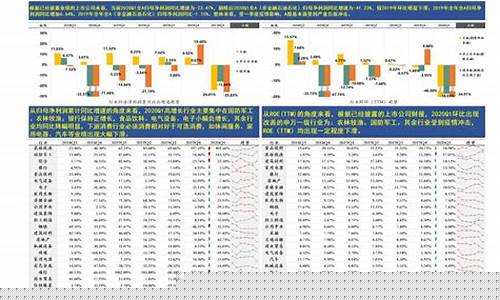 豆油期货最新消息实时行情(豆油期货最新消息实时行情走势图)_https://www.8918198.com_中金所_第1张