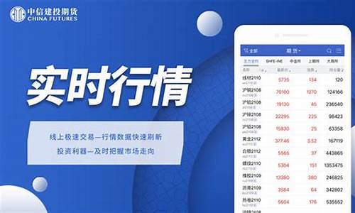 中信建投期货app下载行情网(中信建投期货手机app版)_https://www.8918198.com_广期所_第1张