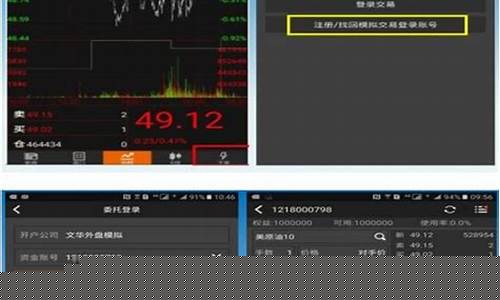 期货模拟交易实时行情走势(期货模拟交易软件)_https://www.8918198.com_上期能源_第1张