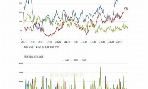 煤炭期货实时行情美国交易(煤炭期货价格走势图)_https://www.8918198.com_广期所_第1张