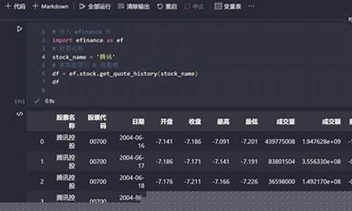 python获取期货行情(python获取期货行情软件下载)_https://www.8918198.com_大商所_第1张