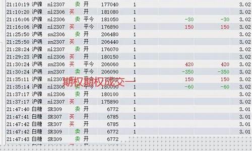 26号期货行情(期货2106)_https://www.8918198.com_中金所_第1张
