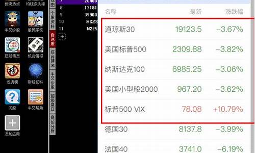 蚂蚁庄园股指期货实时行情(蚂蚁股票交易)_https://www.8918198.com_上期能源_第1张