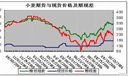 国内期货行情新浪期货财经新闻(国内期货行情新浪期货财经新闻最新)_https://www.8918198.com_上期能源_第1张