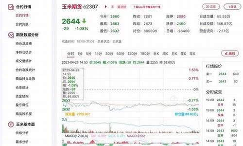 28日玉米期货最新行情分析(2021年1月28日玉米行情)_https://www.8918198.com_郑商所_第1张