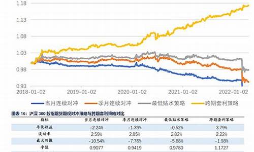 一分钟看懂商品期货行情(怎么看懂白银期货行情)_https://www.8918198.com_上期所_第1张