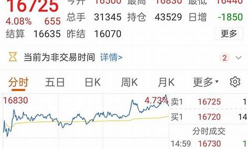 什么叫期货套利行情(什么叫无风险套利机会期货)_https://www.8918198.com_上期所_第1张
