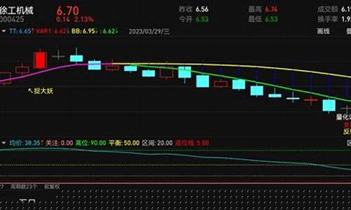 期货pta当日行情(pta期货价格)_https://www.8918198.com_上期所_第1张