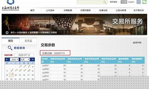哪个网站能查询期货行情(哪个网站可以看期货行情)_https://www.8918198.com_郑商所_第1张