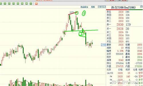 三月期货行情(期货三个月什么意思)_https://www.8918198.com_大商所_第1张