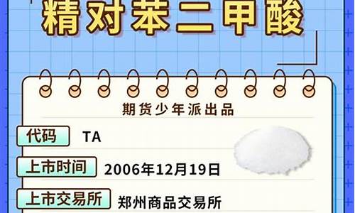 pta期货1909实时行情(pta期货今日行情)_https://www.8918198.com_大商所_第1张