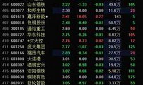 十元以内的好股票(十元左右股票)_https://www.8918198.com_上期所_第1张