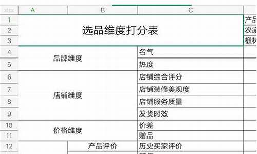 头条财经直播选什么类别(头条财经直播选什么类别的)_https://www.8918198.com_中金所_第1张