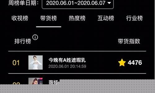 国际期货直播平台排名前十有哪些(期货直播平台哪个好)_https://www.8918198.com_上期能源_第1张