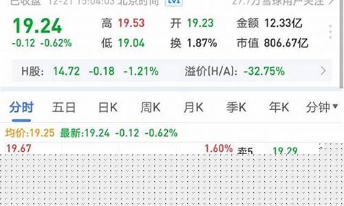 大牛诊股app(大牛诊股怎么样)_https://www.8918198.com_中金所_第1张