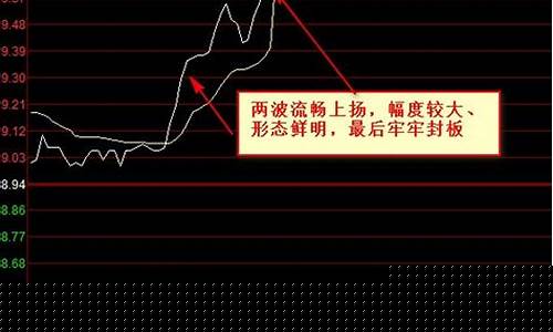 下一个涨停PDF(下一日涨停价怎么算)_https://www.8918198.com_大商所_第1张
