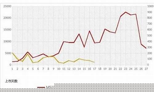 富时a50指数有哪些个股(富时a50指数实时行情在哪里看)_https://www.8918198.com_中金所_第1张