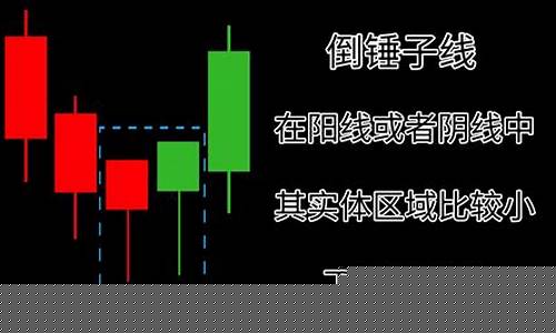 反包的K线形态(什么叫反包k线)_https://www.8918198.com_郑商所_第1张