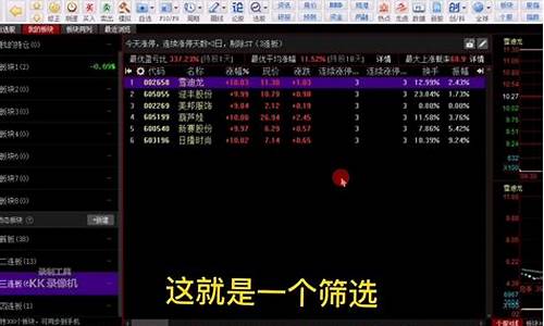 如何从4000只股票中选股(如何从几千只股票选股)_https://www.8918198.com_上期所_第1张