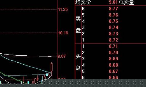 明星电力重组最新消息(明星电力最新目标价)_https://www.8918198.com_上期所_第1张