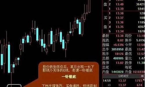 十大经典炒股口诀 不看后悔系列(厉害了)_https://www.8918198.com_上期能源_第1张
