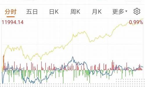 今日收盘股评(今日收盘股评3月27日)_https://www.8918198.com_广期所_第1张