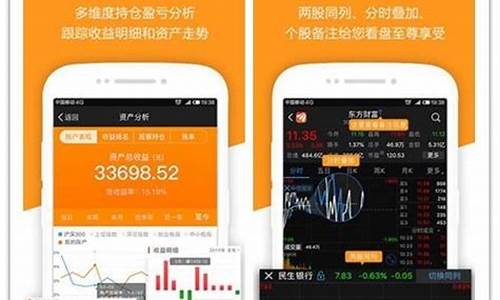 人气最高的炒股软件(最出名的炒股软件)_https://www.8918198.com_上期能源_第1张