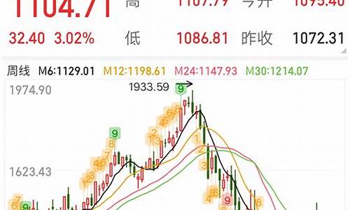 兰先生股市直播2020(蓝先生今日股票)_https://www.8918198.com_广期所_第1张
