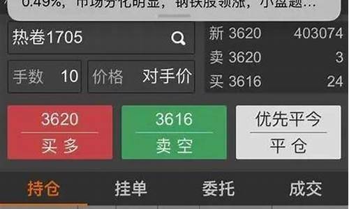 外盘期货22小时直播行情怎么样(外盘期货22小时直播行情怎么样啊)_https://www.8918198.com_广期所_第1张