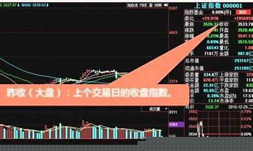 如何选股票简单方法(懒人炒股稳定收入法)_https://www.8918198.com_中金所_第1张