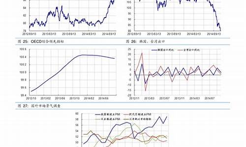 半导体板块 股票(半导体板块股票一览表)_https://www.8918198.com_上期所_第1张