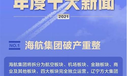 2021年民航业会好吗(2024年民航业会好吗)_https://www.8918198.com_上期所_第1张