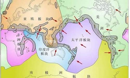 三大板块是什么意思(三大板块是哪三块)_https://www.8918198.com_郑商所_第1张